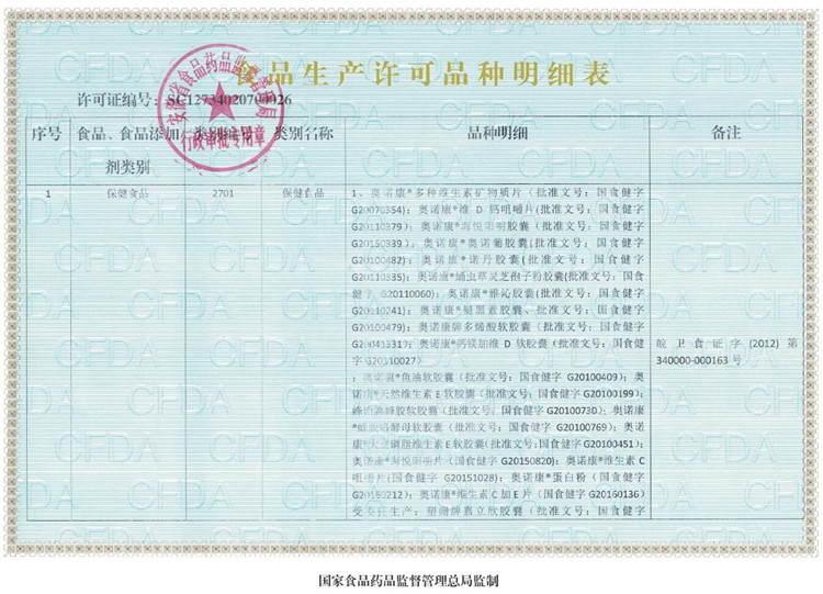 生產(chǎn)項(xiàng)目1.JPG